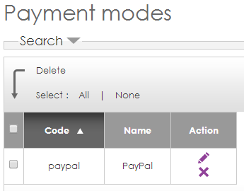 Payment mode PayPal